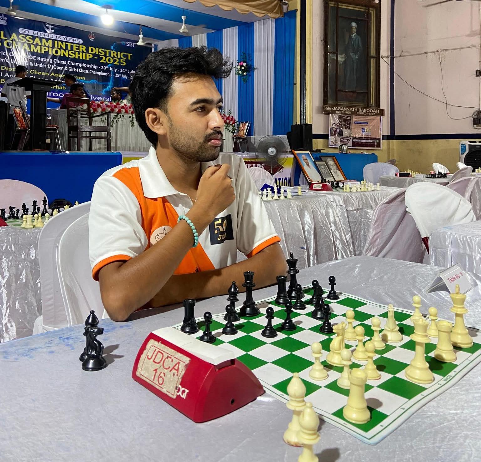 Biswajit Changmai